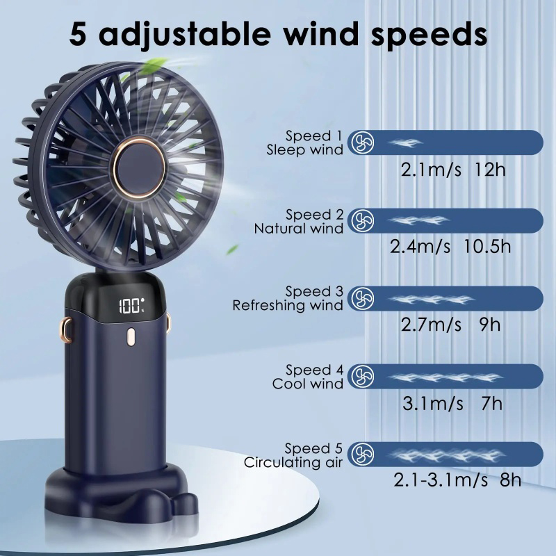 Handheld Mini Fan Wireless USB - đánh giá và giá Neck Hanging Phone Holder